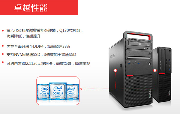 聯想ThinkCentre M8600T臺式機