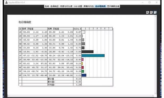 聯想揚天S5250使用體驗0