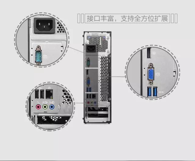 聯想揚天M4000e臺式機接口