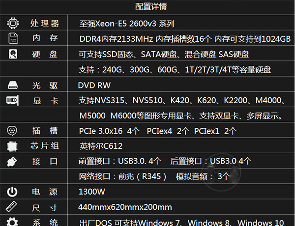 聯想工作站ThinkStation P900