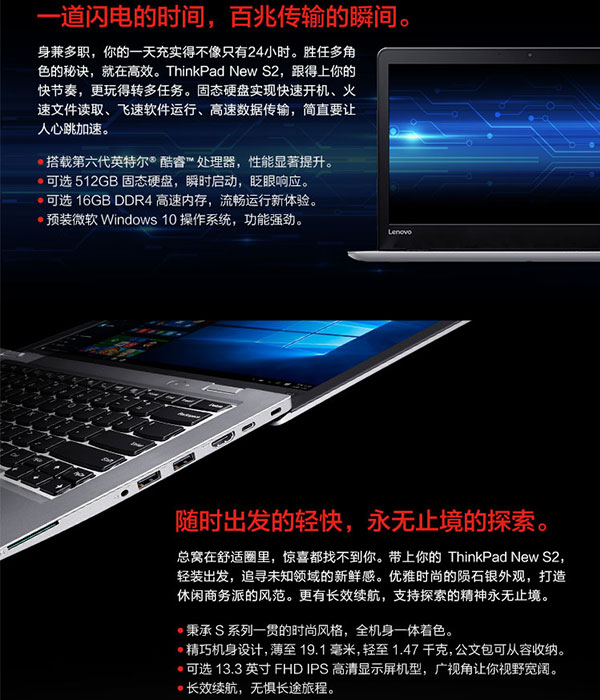 ThinkPad NewS2超極本