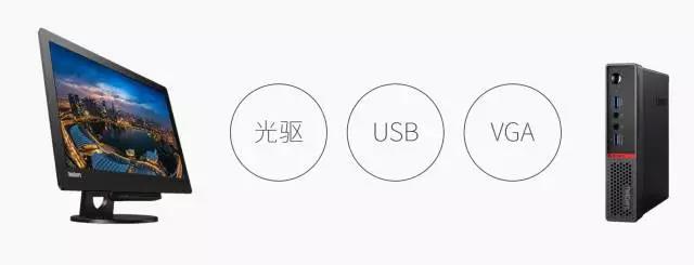 聯想ThinkCentre超級Q23