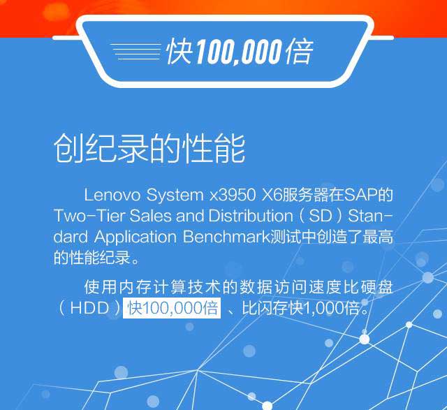 處理速度快了1000倍