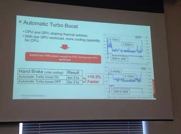聯想工作站ThinkStation解決方案