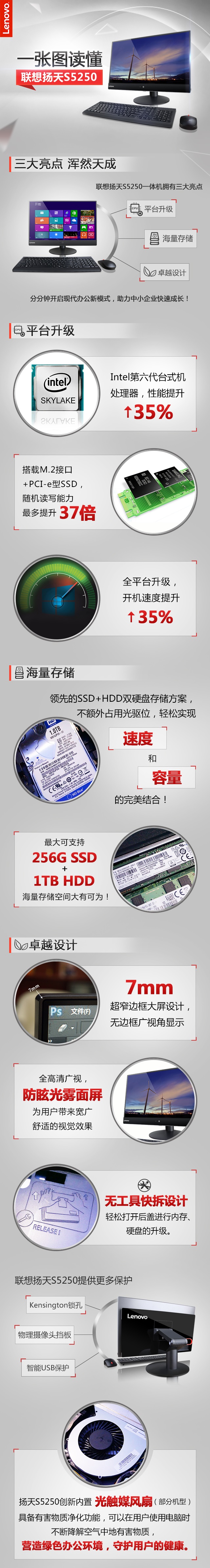 聯想揚天S5250電腦