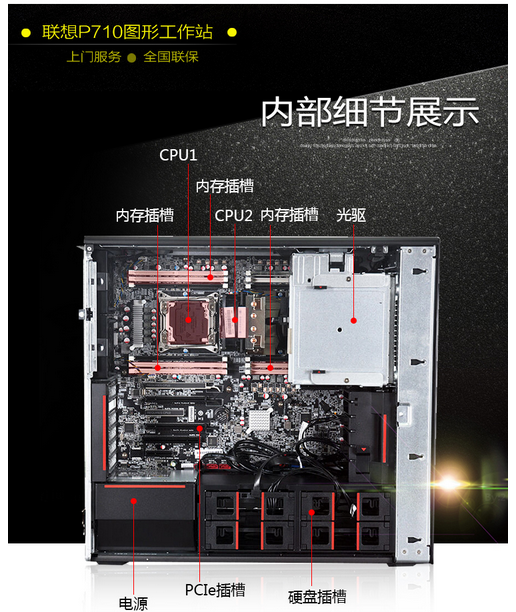 聯想工作站ThinkStation P710
