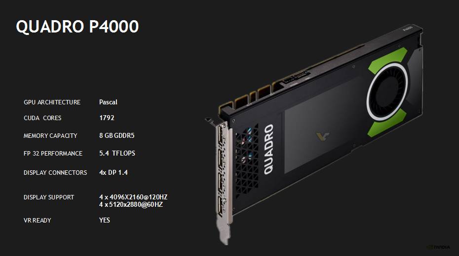 聯想ThinkStationP320工作站顯卡