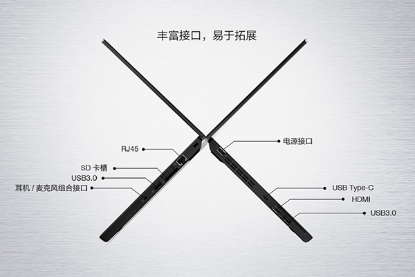 聯想ThinkPad X270輕薄筆記本