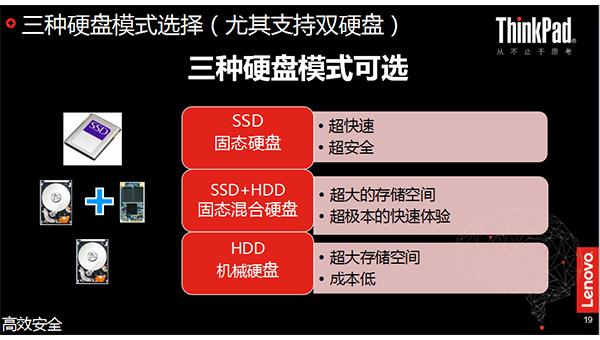 聯想ThinkPad L470商務本