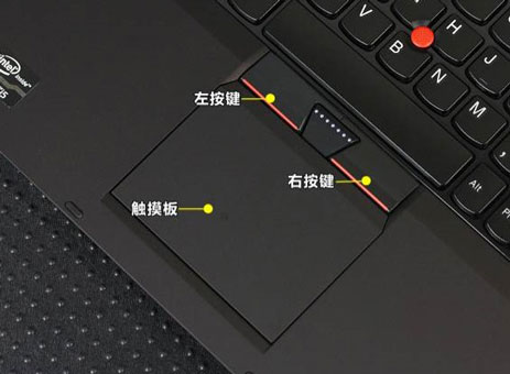 ThinkPad經典觸控板