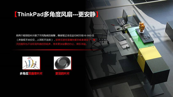 聯想ThinkPad電腦