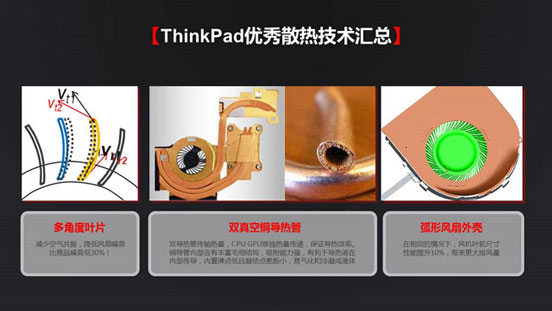 最牛聯想ThinkPad散熱系統