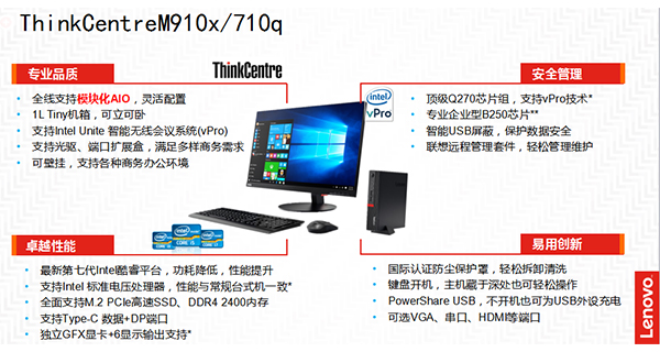 聯想辦公電腦ThinkCentre M710q