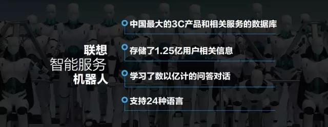 聯想電腦服務小樂