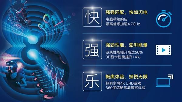 聯想辦公電腦處理器
