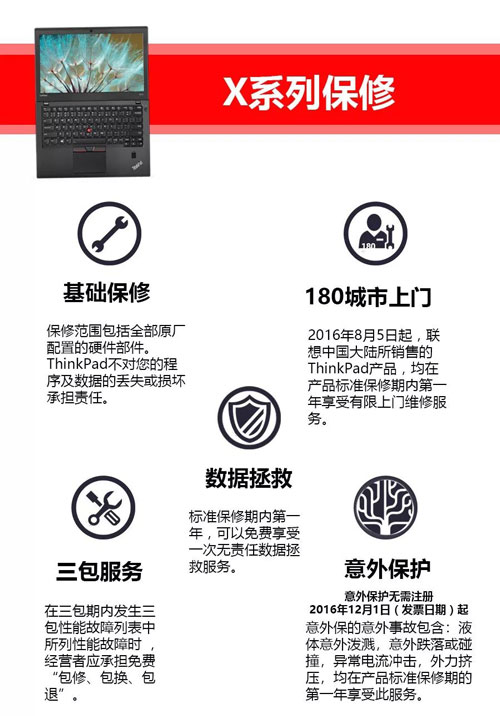 聯想thinkpad保修