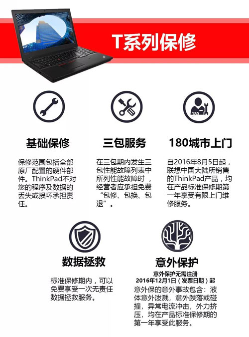 聯想thinkpad保修