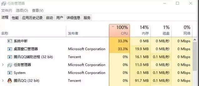 CPU占用率過高的解決辦法
