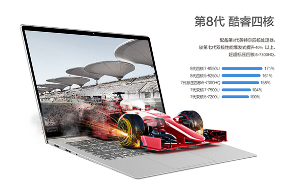 聯想辦公筆記本