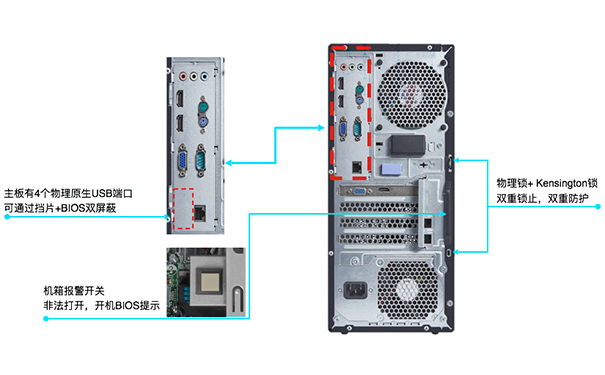 聯想ThinkCentre M安全辦公臺式機