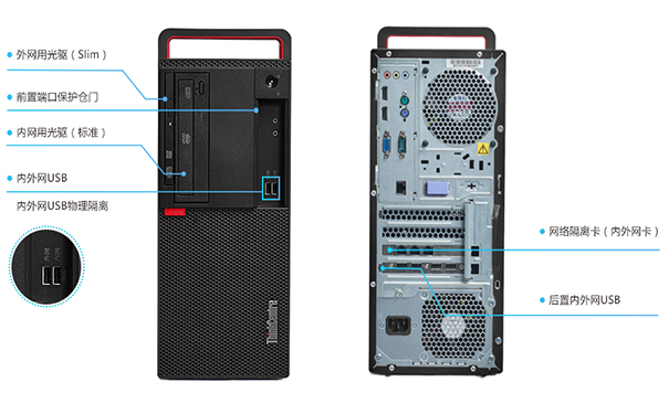 聯想ThinkCentre M910t網絡辦公臺式電腦