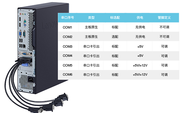聯想ThinkCentre M710s臺式機