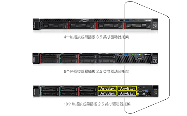 聯想服務器ThinkSystem SR570