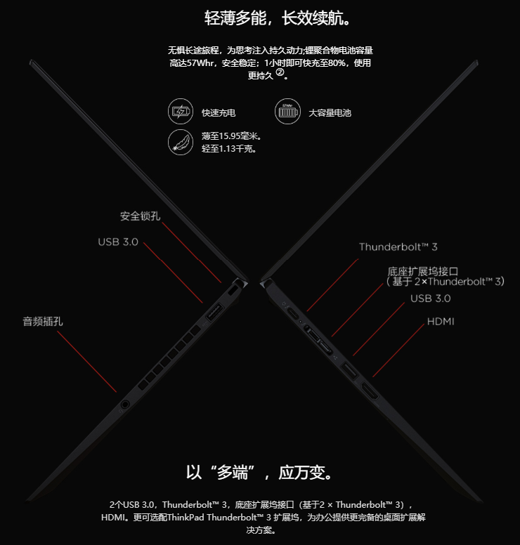 聯想ThinkPad X1 Carbon 2018
