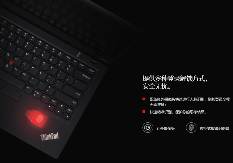 聯想ThinkPad X1超薄本