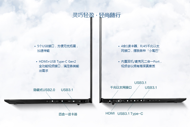 昭陽K4e筆記本接口