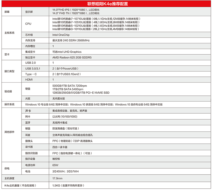 昭陽K4e商務本配置