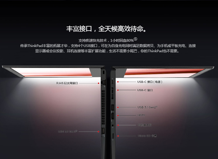 ThinkPadT495商務本