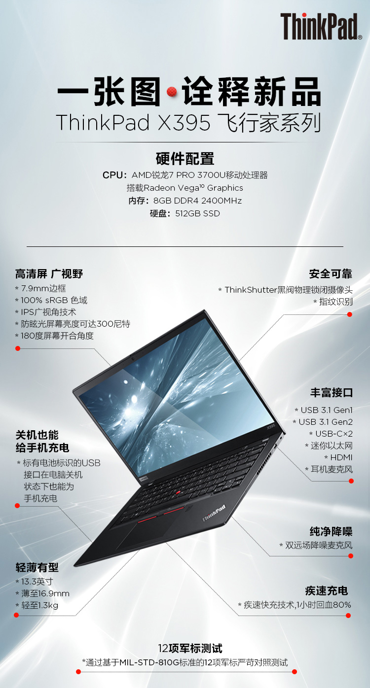 ThinkPadX395筆記本
