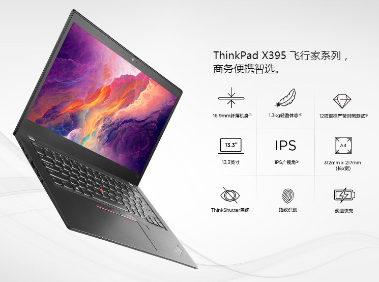 ThinkPadX395商務超輕薄本