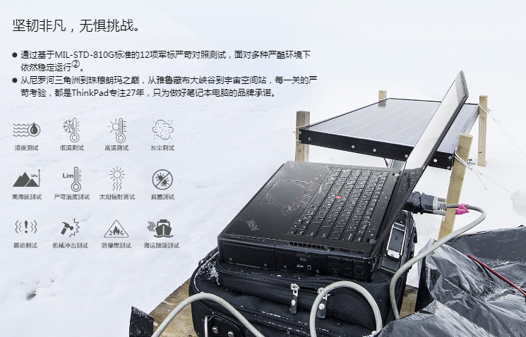 ThinkPadX395筆記本