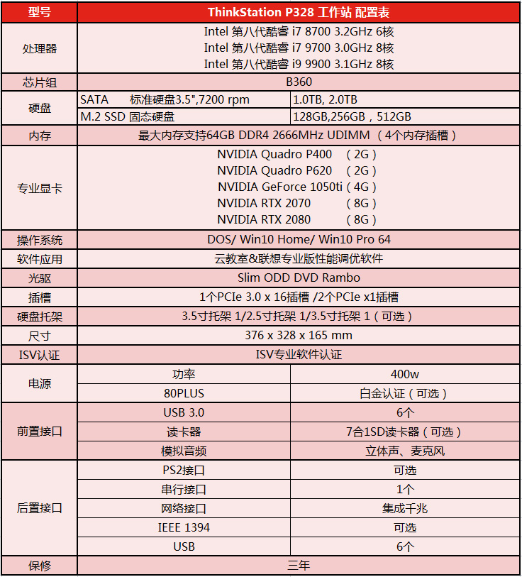聯想P328工作站配置