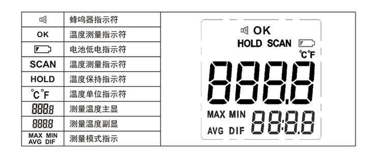 手持熱成像儀