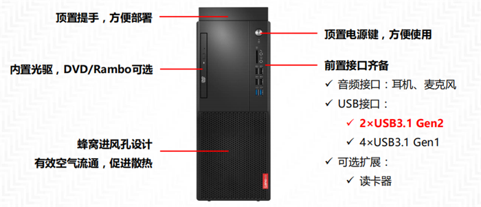 聯想啟天M420