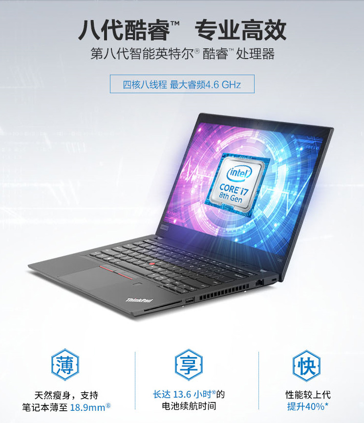 ThinkpadT490商務本
