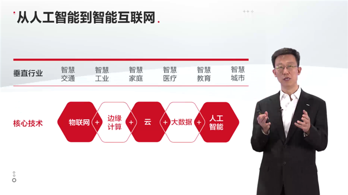 聯想未來云教室