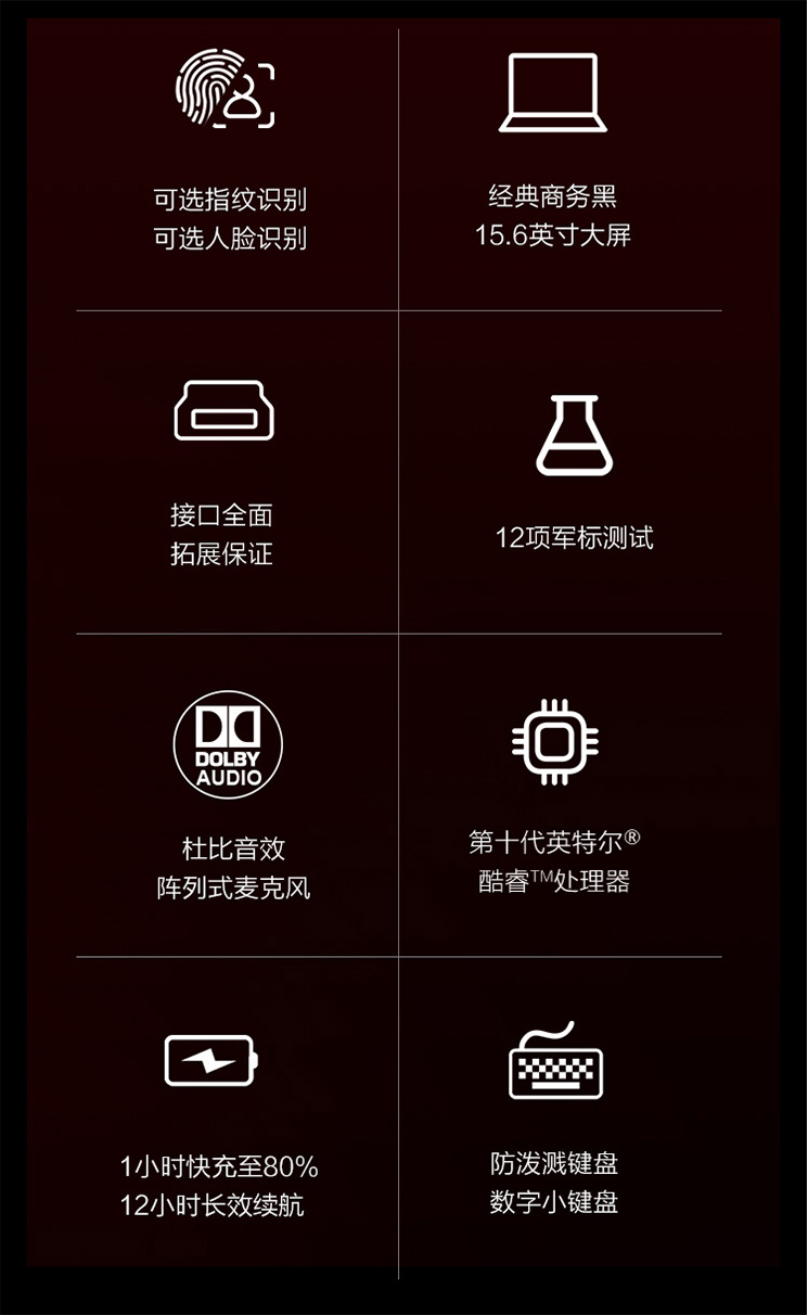 ThinkPad L15商務筆記本