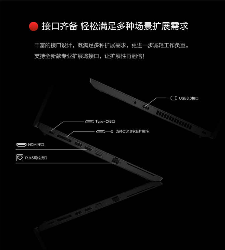 ThinkPad L15筆記本