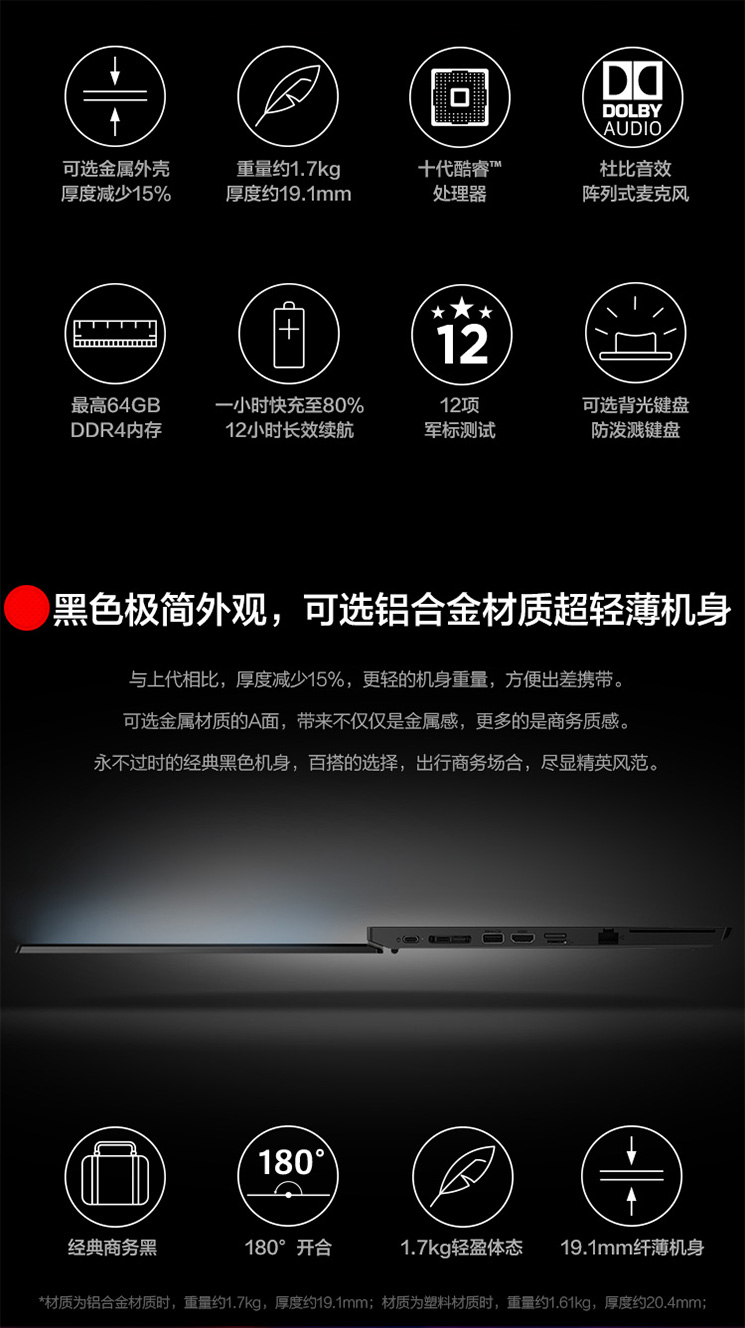 ThinkPad L14筆記本