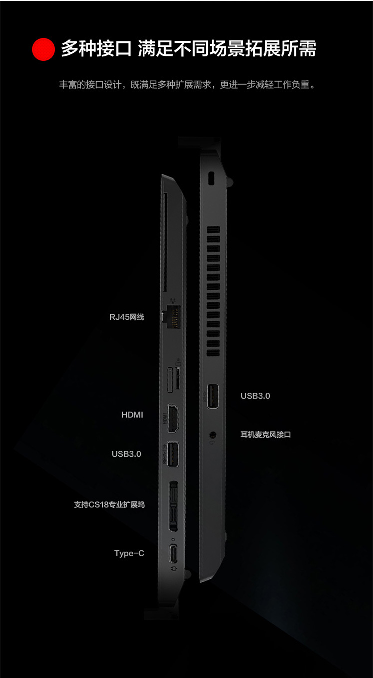 聯想ThinkPad L14