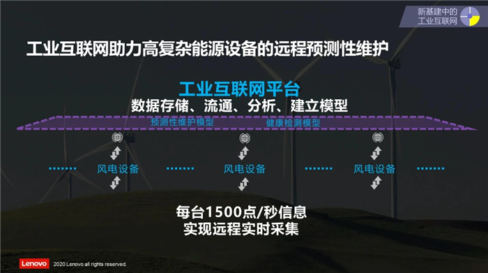 聯想代理級別鉆石級別