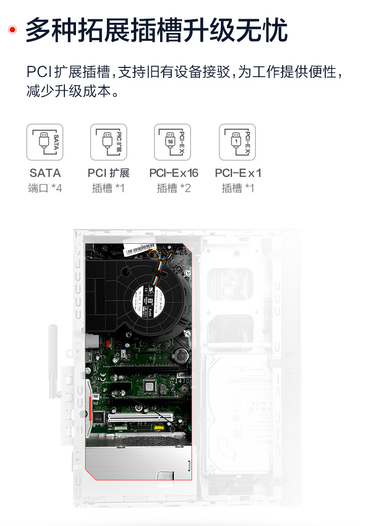 聯想ThinkCentre M930s