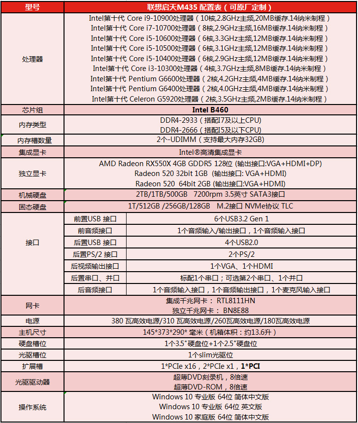 啟天M435配置