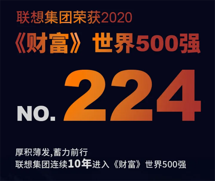 聯想供銷商