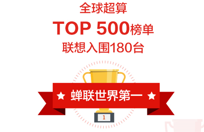 聯想筆記本采購