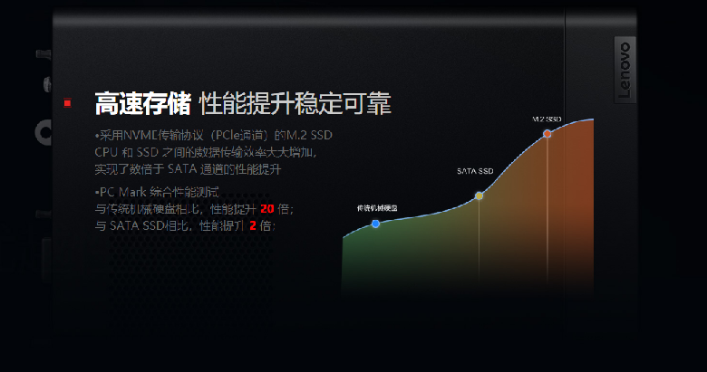 北京聯想工作站分銷_告訴你跑贏快時代，你還ThinkStation K